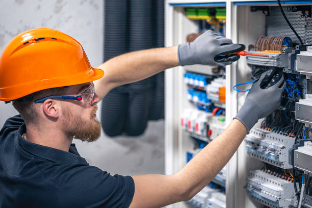 Reliable SC Electrician Solutions